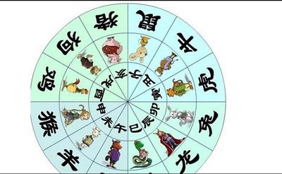这三个星座攒够失望就会离开