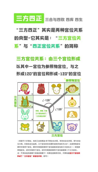 地空和天空哪个是六煞星