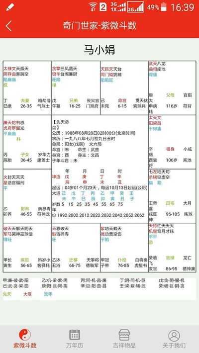 紫微命盘免费算命2023