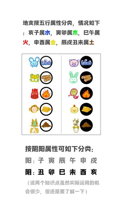 七杀坐命为什么是大格局