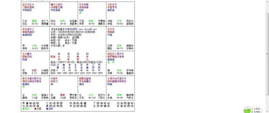 命宫飞四化很关键吗