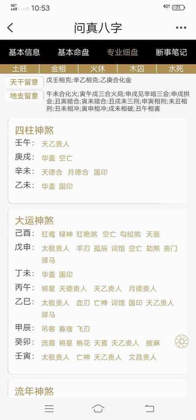 怎么查八字合不合婚姻
