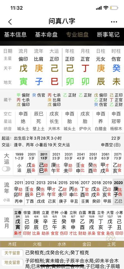 怎样八字合婚生辰八字配对