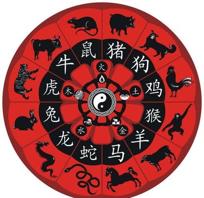 1984年属鼠大运