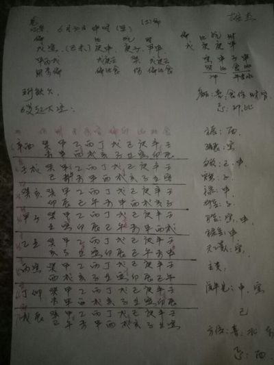 98年属虎的生辰八字