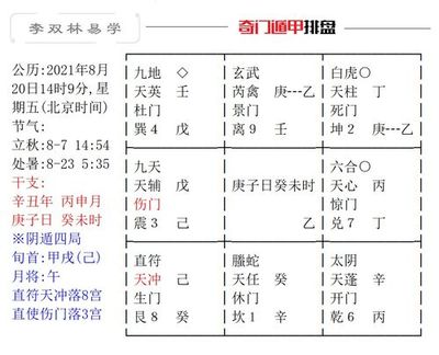 怎么从八字里看婚姻年限