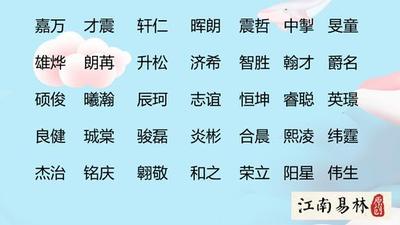 恩怎么取名