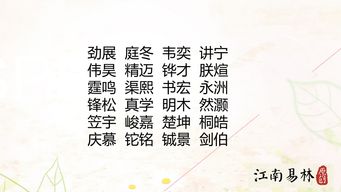 男孩女孩起名大全