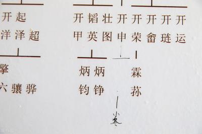 敬字辈的名字大全