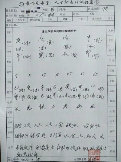 八字冲是什么意思?