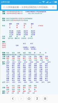 怎么看八字結果好坏