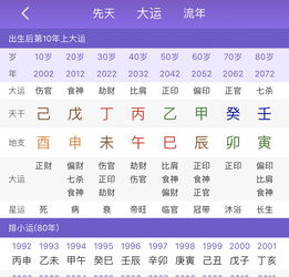 八字大运怎么看桃花旺不旺女命