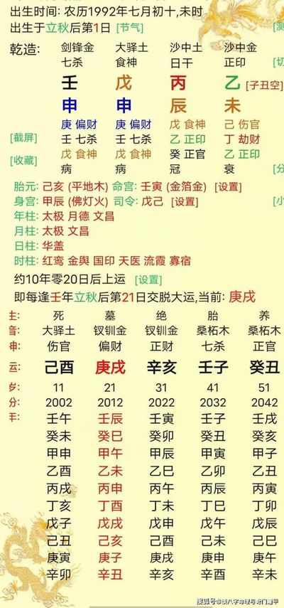 生辰八字都啥