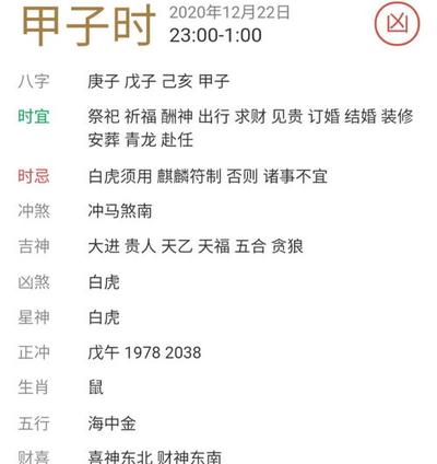 1981年12月22日生辰八字
