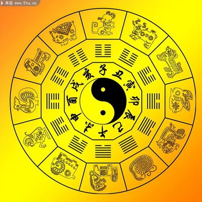 土地公属什么五行