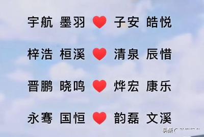 五行缺木的王姓男孩名字