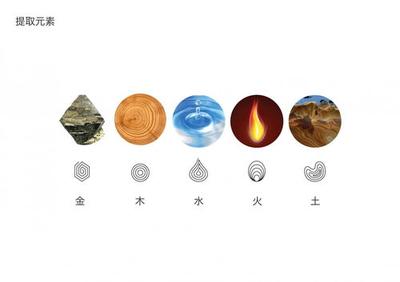五行属土寓意好的字