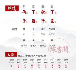 八字合婚怎么看男女八字合不合