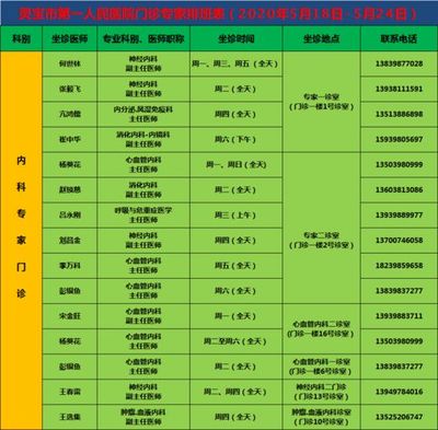 18号日子好不好老黄历查询