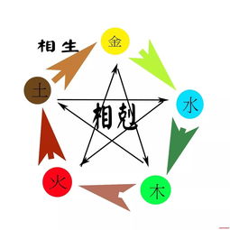 今年十月出生的宝宝是什么命