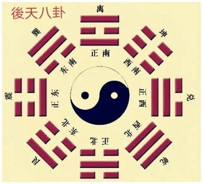 晖在五行属什么