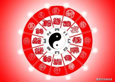 12月1日出生的五行属什么生肖
