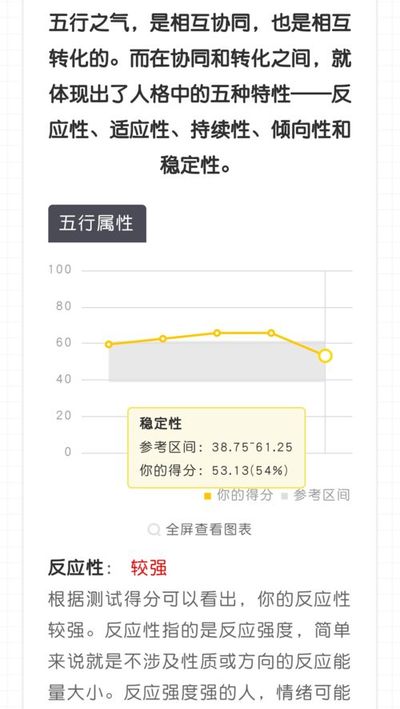 五行属金的人有什么特点