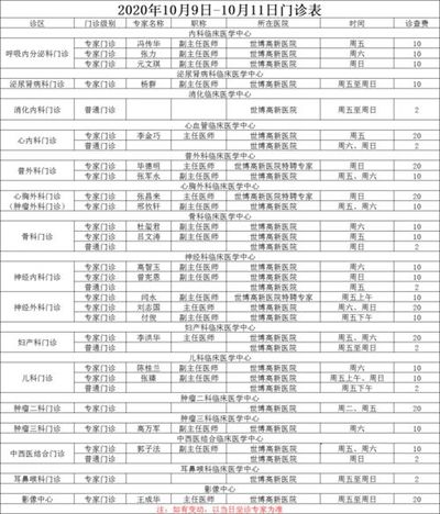 10月11日五行