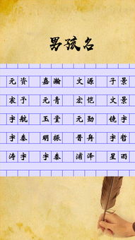 今天出生的男孩五行属什么名字