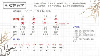 八字日干旺衰的判断法则