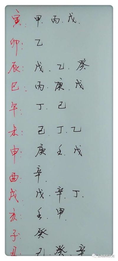 如何推算八字四柱的大限
