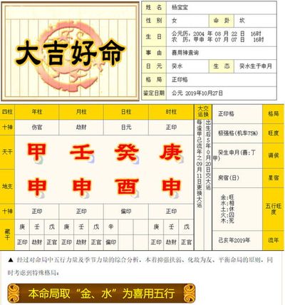 八字化格喜用神取用