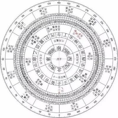 命带国印和将星有什么好处