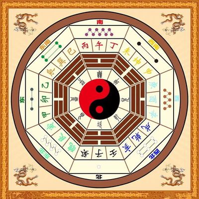 庚辰日主为什么是上等八字