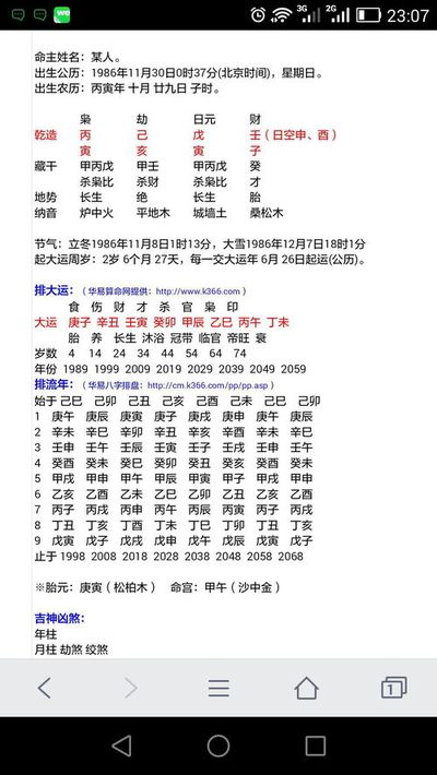什么样八字好