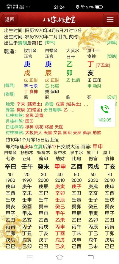 农历4月八字几月