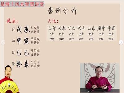 什么叫八字算命