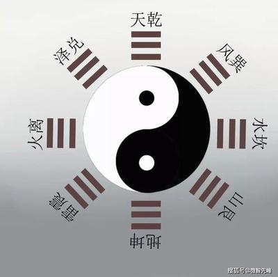 要是八字生得差
