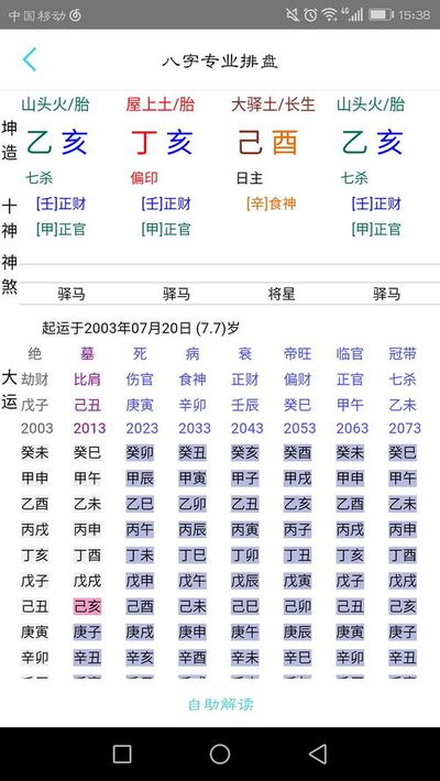 四柱八字准算命免费