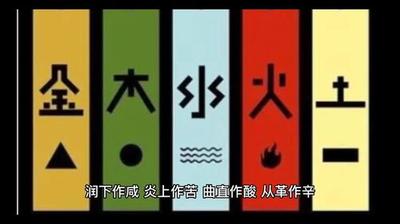 免费四柱测八字