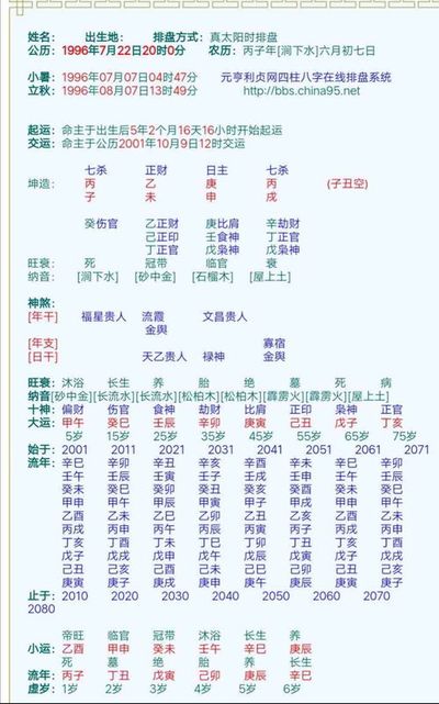 八字金多能说吗