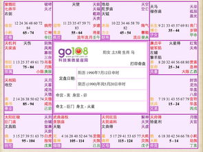八字身宫的秘密和运用