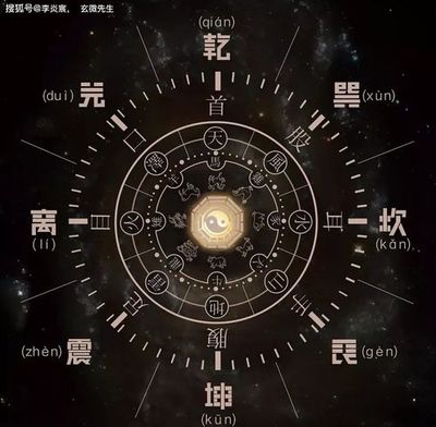八字印星带将星