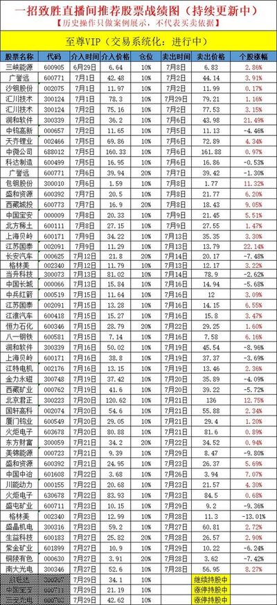 1993年阴历四月二十辰时生八字