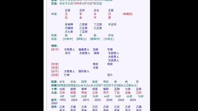 人生八字命理分析