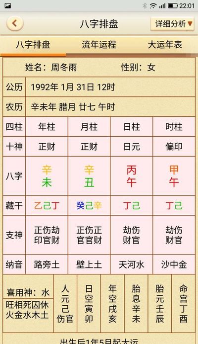 怎么算四柱八字