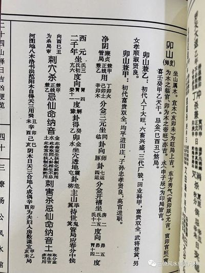 八字日支相冲相邢