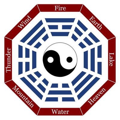 八字 神运程吉凶