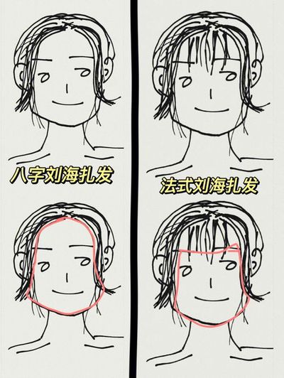 八字无一点水气