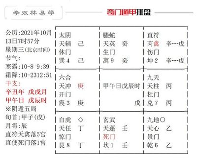 同类相生八字二十年好运